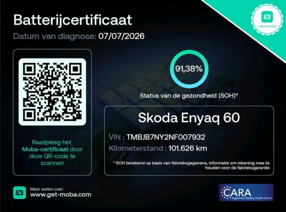 Skoda Enyaq 60, снимка 16 - Автомобили и джипове - 55473426