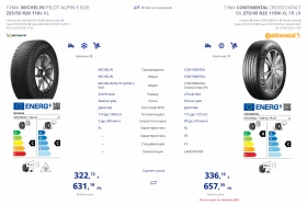 BYD Tang EV 86.4 kWh (517 Hp) AWD | Mobile.bg � ����� ������ 17