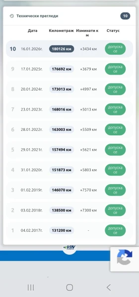 Opel Meriva КАПАРИРАНА 1.6, снимка 16