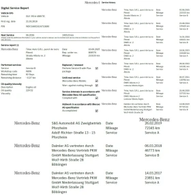 Mercedes-Benz GLE 350 d/AMG/HarmanKardon/ПълнаСервизнаИсторияВMercedes - 54900 лв. / 28069.92 € - 46167113 17