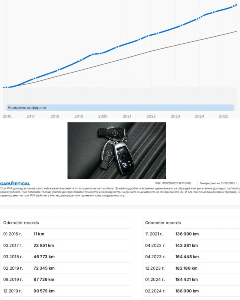 Mercedes-Benz GLE 350 d/AMG/HarmanKardon/ПълнаСервизнаИсторияВMercedes, снимка 16 - Автомобили и джипове - 52550428