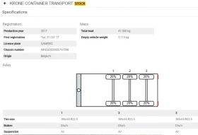 Полуремарке Krone, снимка 10 - Ремаркета - 48736408