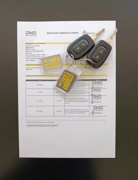 Dacia Duster 1.3TCe-130kc-4x4 N1 | Mobile.bg � ����� ������ 15