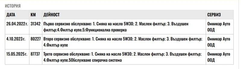 Dacia Duster 1.3TCe-130kc-4x4 N1, снимка 16 - Автомобили и джипове - 52372280