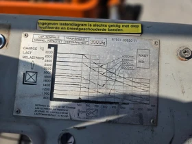 ������� Toyota ����� | Mobile.bg � ����� ������ 11