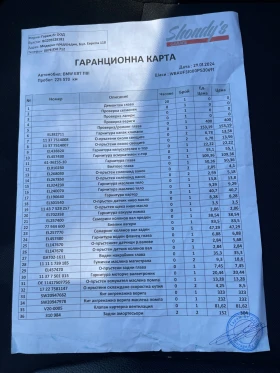 Обява за продажба на BMW 118 ~8 200 лв. - изображение 7