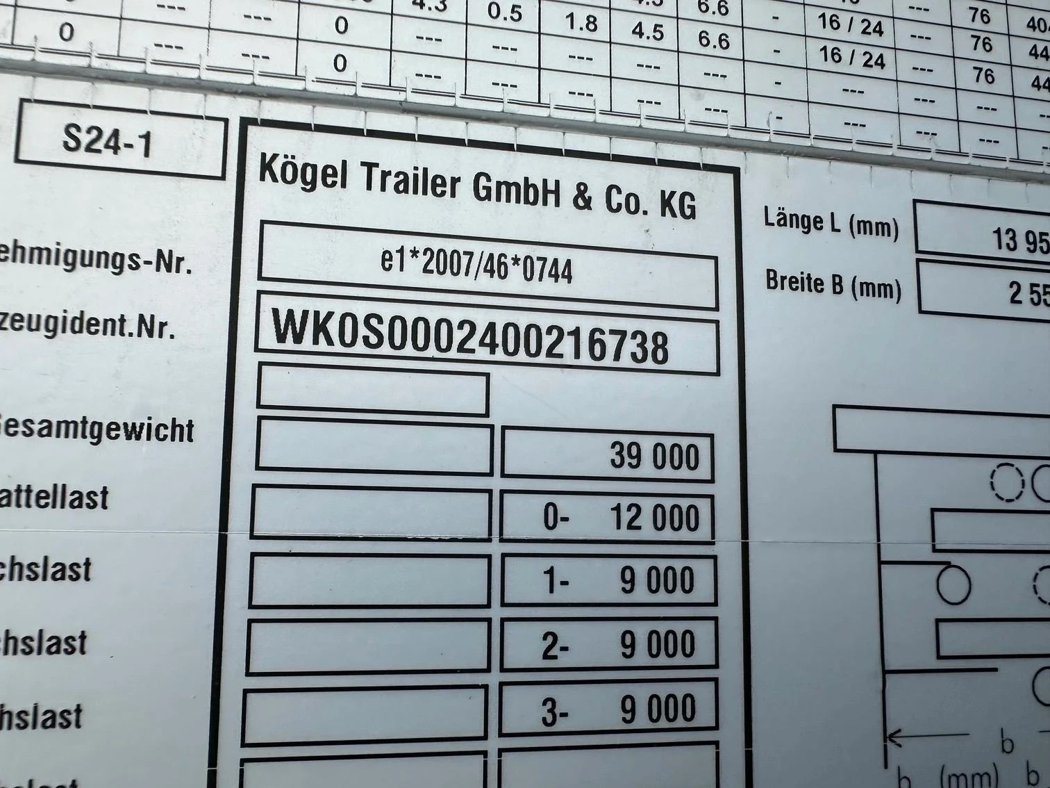  Koegel  LowDeck | Mobile.bg   7