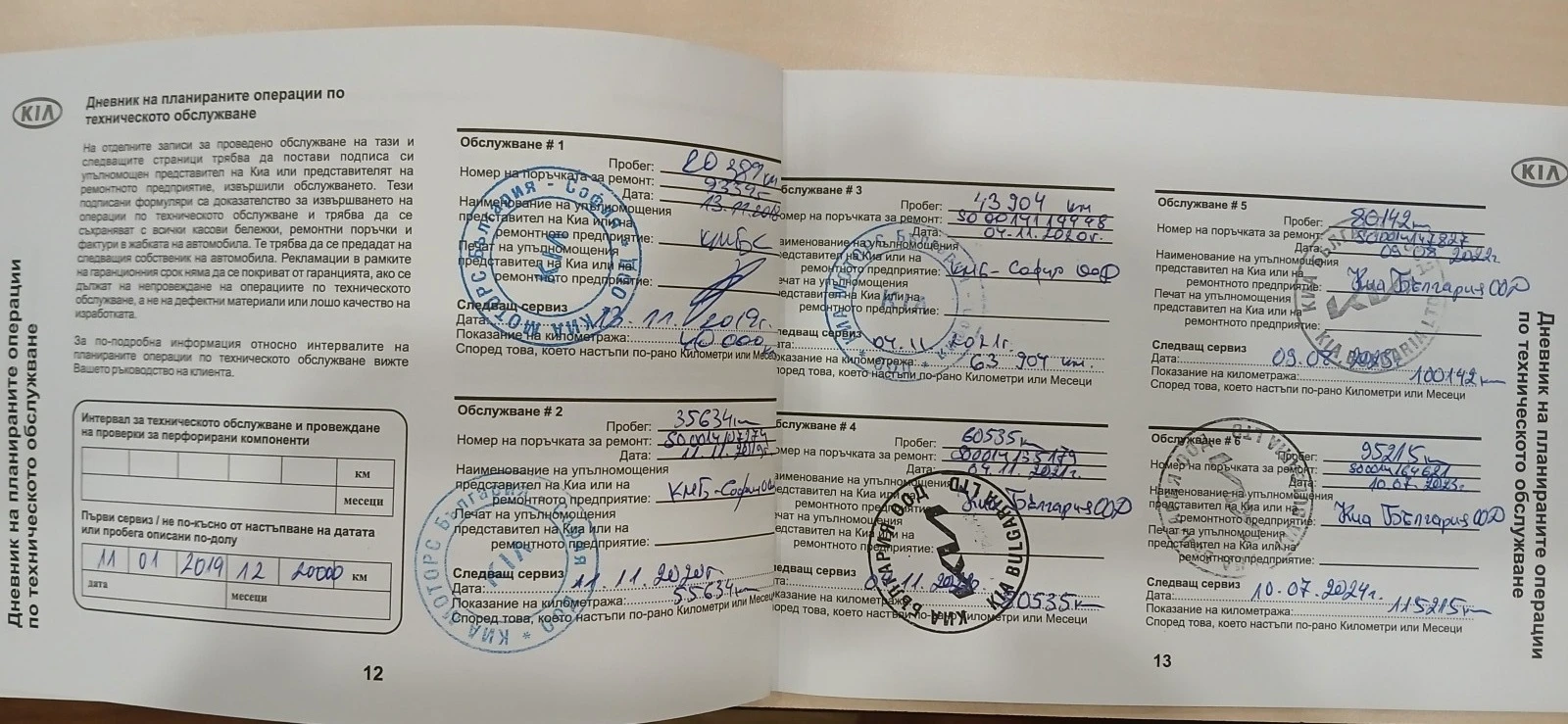 Kia Ceed CRDI, �������� 2025�., 136 �.�. | Mobile.bg � ����������� 16