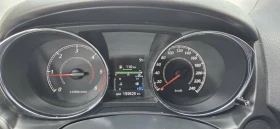 Mitsubishi ASX, снимка 6