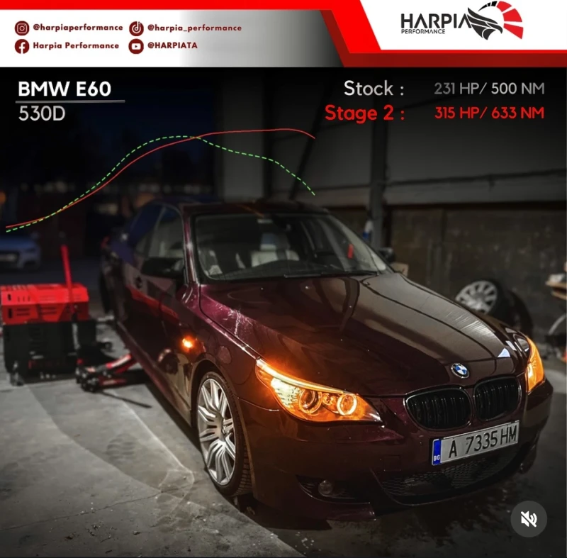 BMW 530 M пакет , снимка 1 - Автомобили и джипове - 48954727