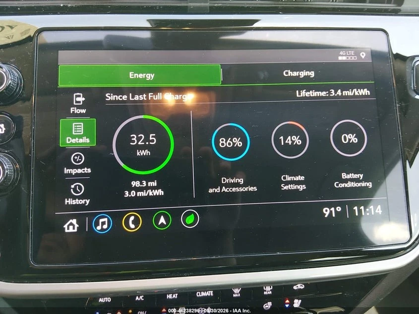 Chevrolet Bolt EUV FWD PREMIER | Mobile.bg � ����������� 15