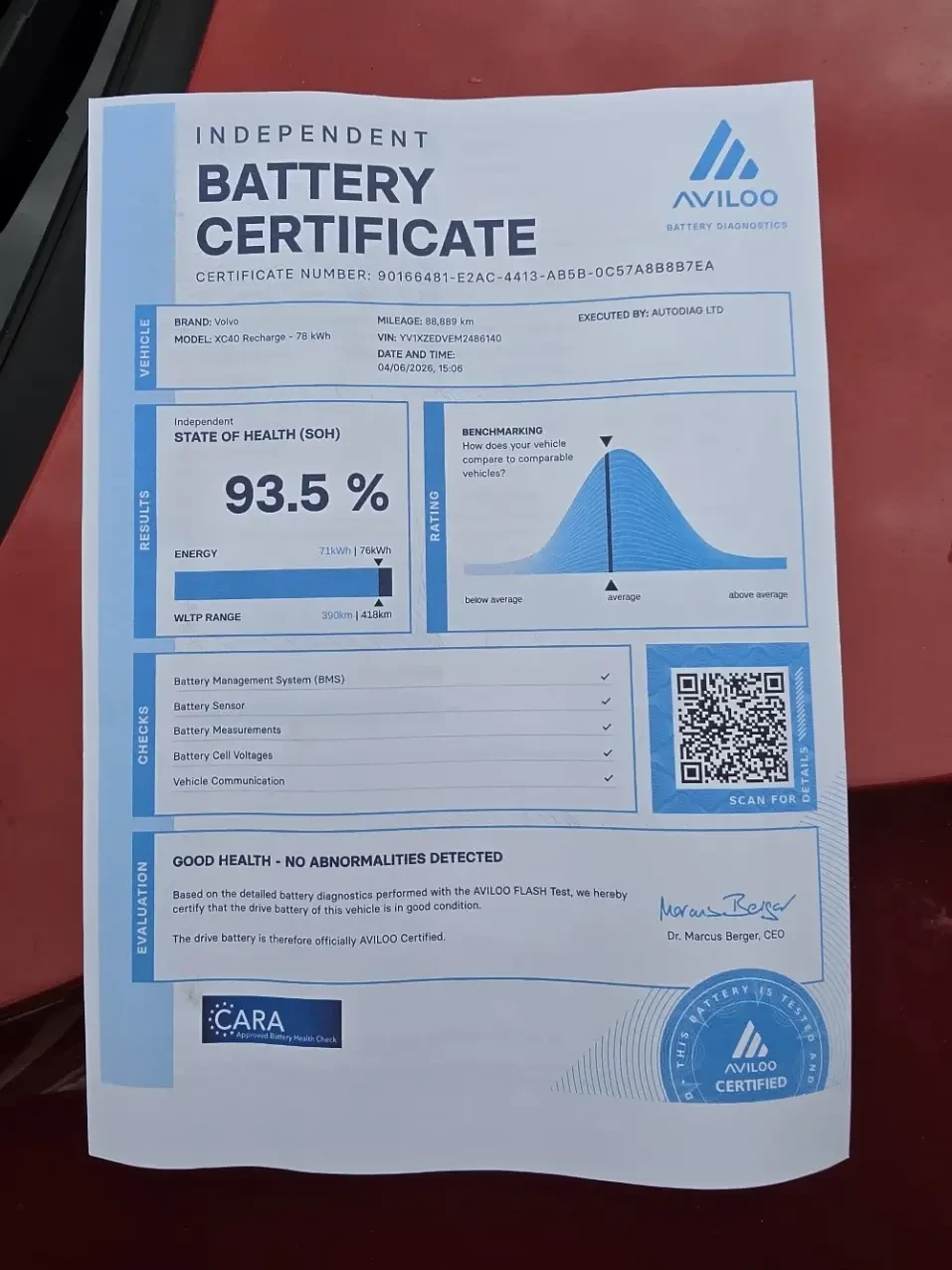 Volvo XC40 Recharge P8 AWD | Mobile.bg � ����������� 2