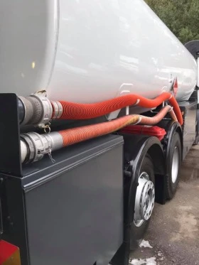 Оборудване за автоцистерни, снимка 3