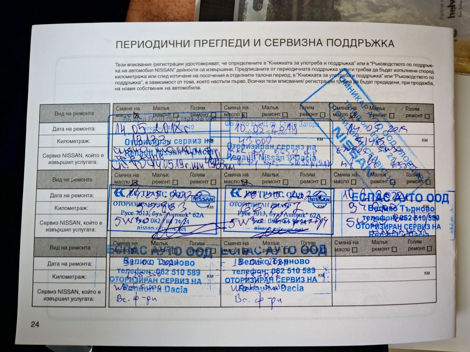 Nissan X-trail 1.6dCi AT  | Mobile.bg   12