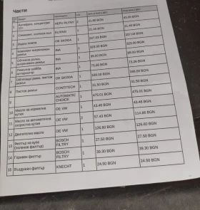 VW Touran 1.6TDI 7DSG - 7925 € / 15499.95 лв. - 24856679 7