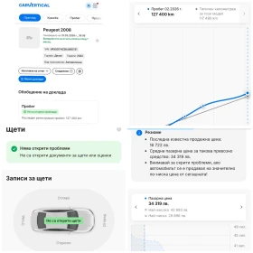 Peugeot 2008 1.5 HDI 130 S&S EAT8 * ALLURE PACK *  | Mobile.bg � ����� ������ 16