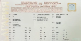 Kawasaki Z 750 | Mobile.bg � ����� ������ 12