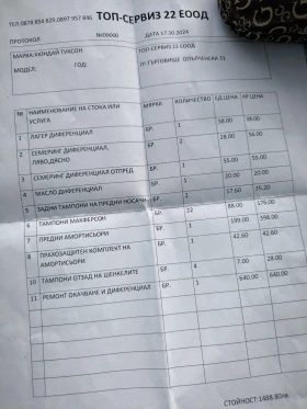 Hyundai Tucson, снимка 17