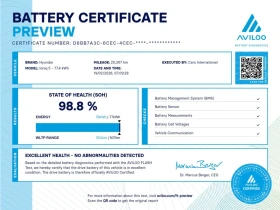 Hyundai Ioniq 5 - 33500 € / 65520.31 лв. - 50151494 13