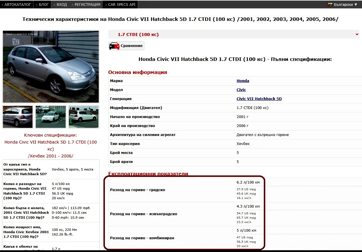 Honda Civic VII 1.7 CTDI (100 Hp) 176000км., снимка 13 - Автомобили и джипове - 55077461