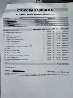 Fiat Panda 1.2 MPI/��� | Mobile.bg � ����� ������ 6