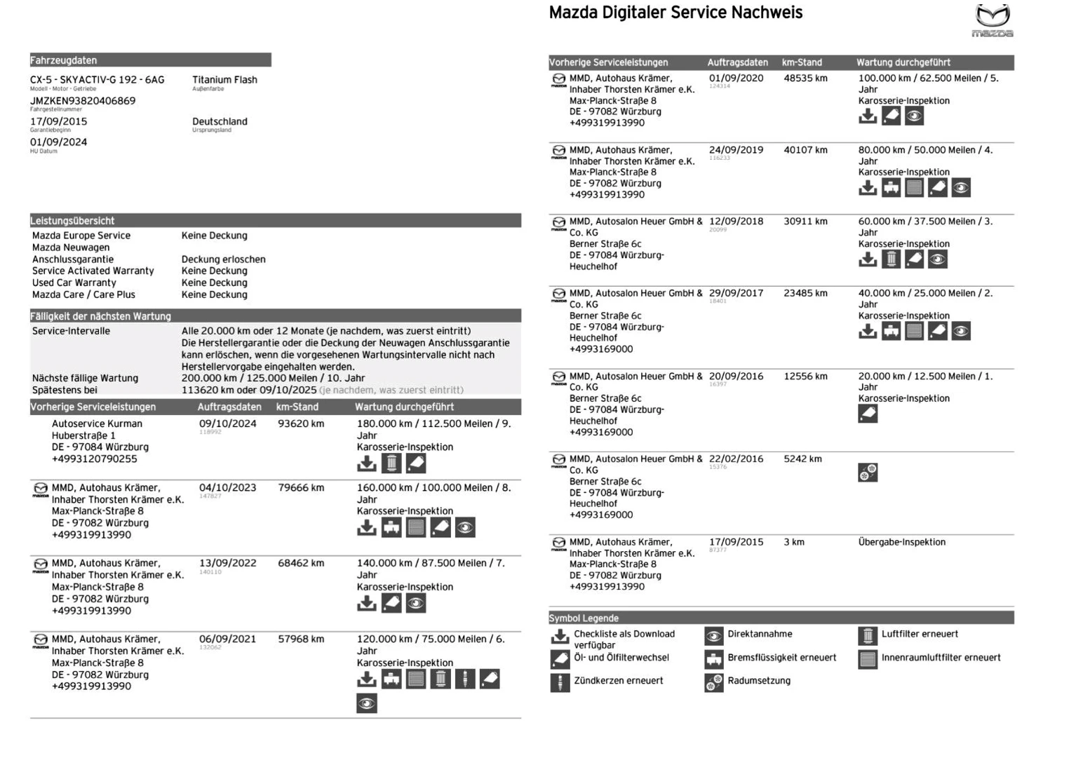 Mazda CX-5 Mazda CX-5 2, 5 AWD Automatik, �6 | Mobile.bg � ����������� 17