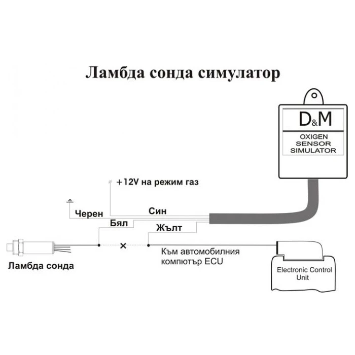 Друга електроника за автомобила, снимка 2 - Аксесоари и консумативи - 44624512