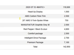 Mercedes-Benz AMG GT * 53 | | PREMIUM PKG | CARBON FIBRE | 20 IN * CARF, снимка 9