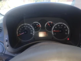 Fiat Panda ��������/���. ������� | Mobile.bg � ����� ������ 8