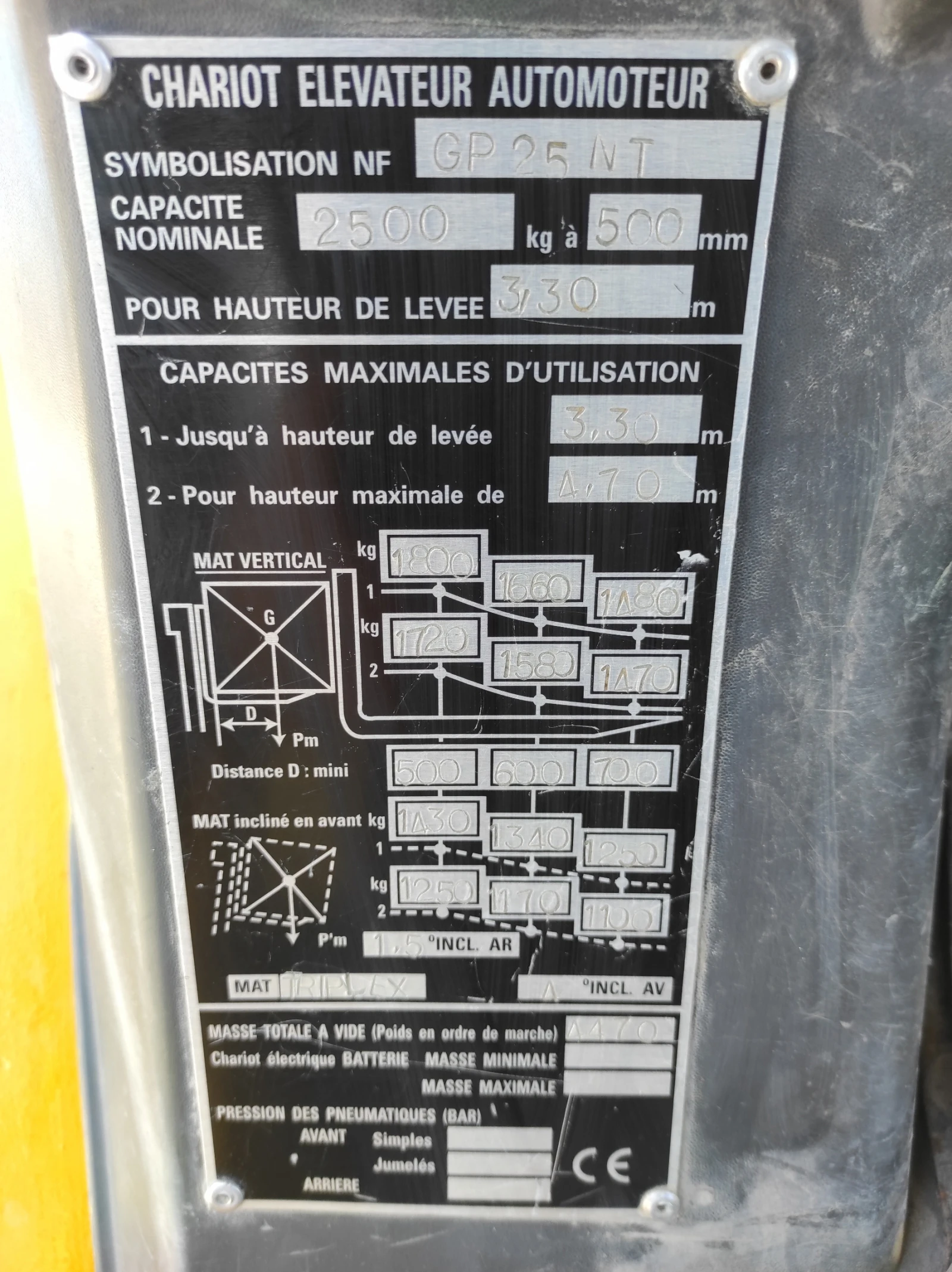  Cat GP25NT | Mobile.bg   11