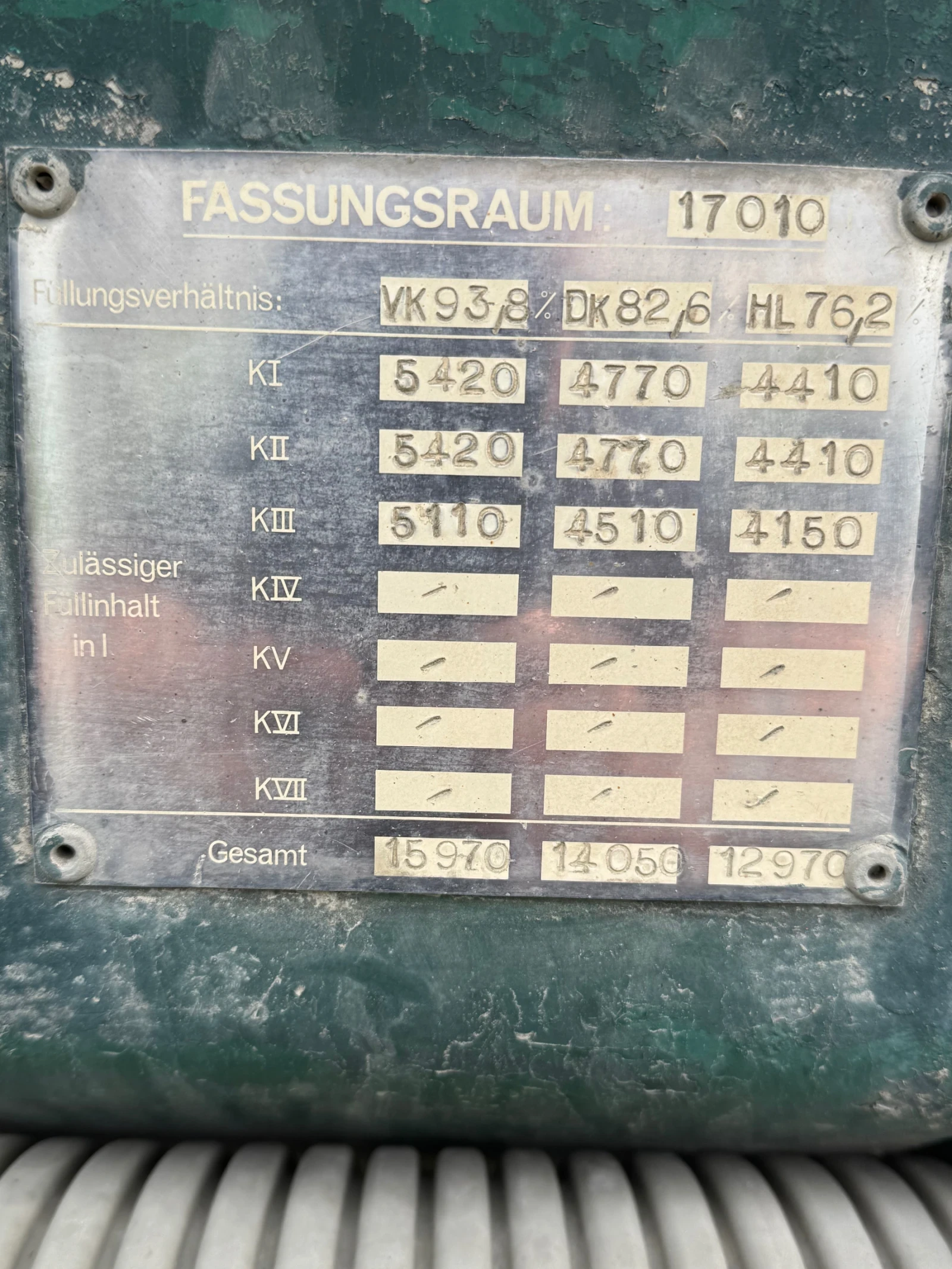     17010  | Mobile.bg   3