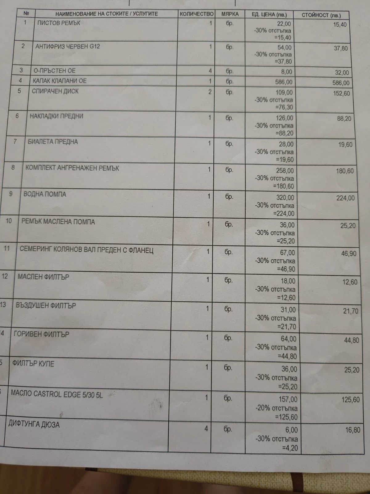 Skoda Octavia, снимка 14 - Автомобили и джипове - 54324773