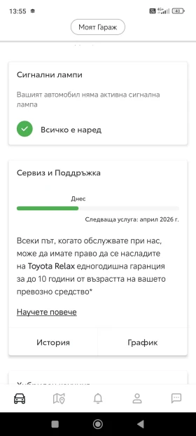 Toyota Corolla Touring Sport 2.0 | Mobile.bg    17