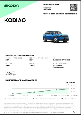 Skoda Kodiaq II, снимка 5