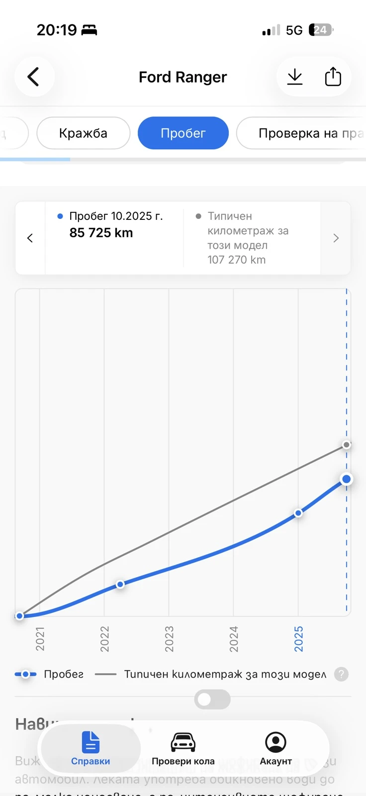Ford Ranger  2.0 Bi-Turbo Wildrak, face lift, снимка 10 - Автомобили и джипове - 53901720