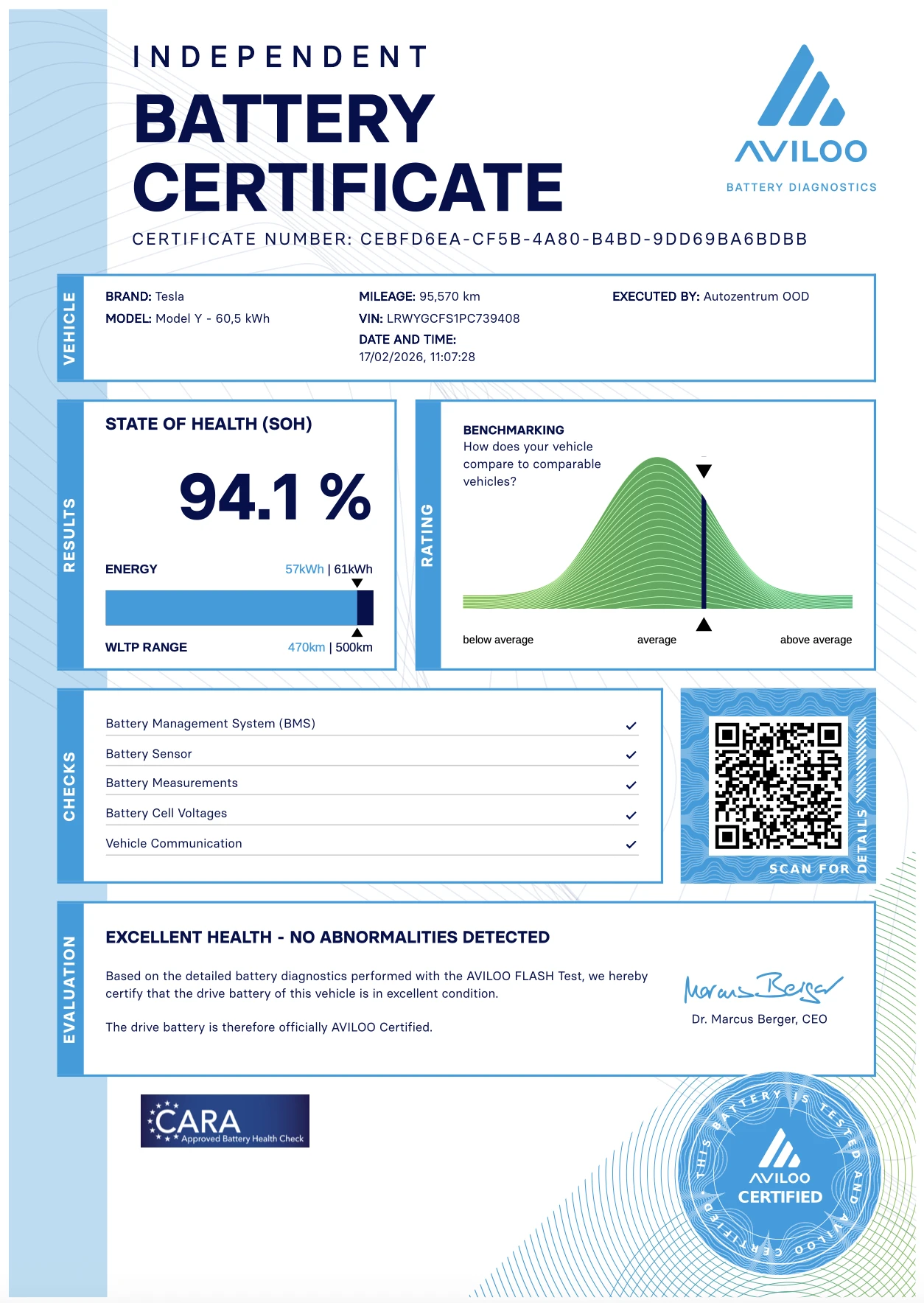 Tesla Model Y Standart Range RWD | Mobile.bg � ����������� 2