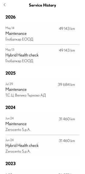 Lexus UX 250h, снимка 17
