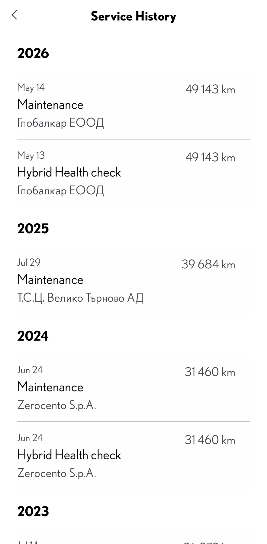 Lexus UX 250h, снимка 17 - Автомобили и джипове - 54654183