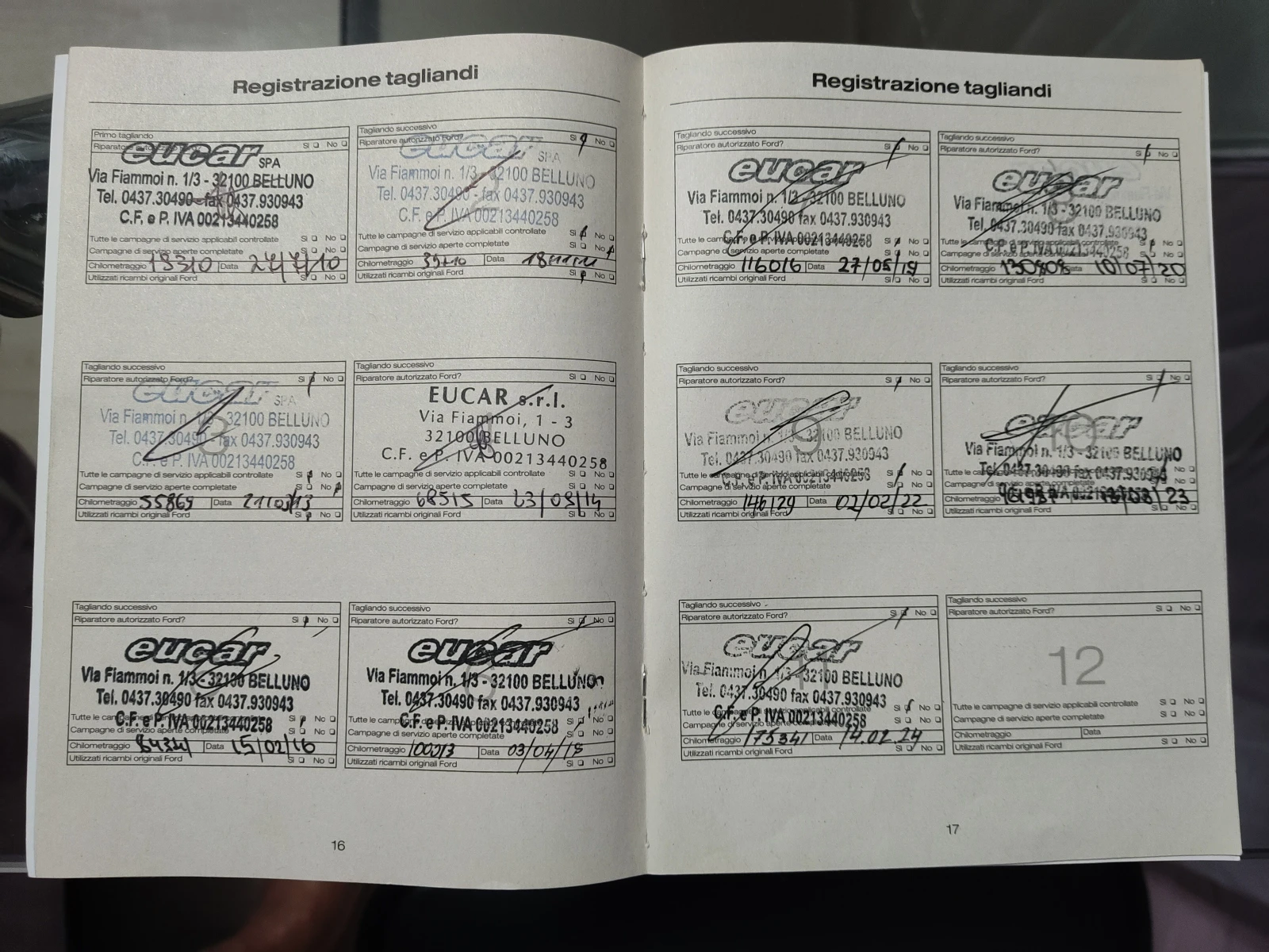 Ford Kuga 2.0, снимка 13 - Автомобили и джипове - 55069798