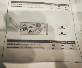      THULE   SKODA OCTAVIA 04-12 | Mobile.bg    13