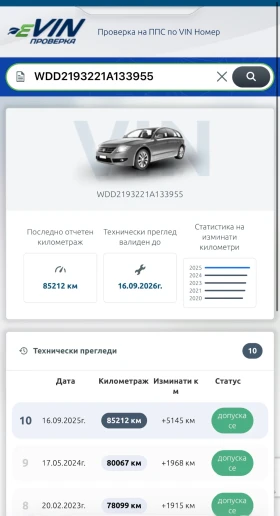 Mercedes-Benz CLS 320 CDI  89, 000km, снимка 14