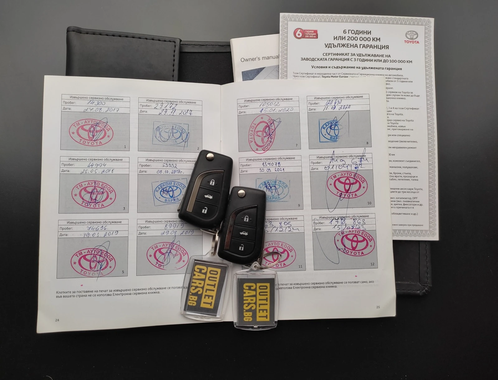 Toyota Corolla Corolla 1.6VVT-I LUNA | Mobile.bg   16