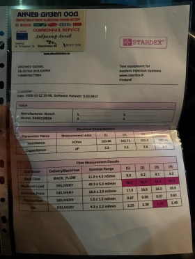 BMW 330 - 9299 € / 18187.26 лв. - 13528562 15