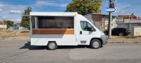 ������ Fiat �����-����  | Mobile.bg � ����� ������ 2