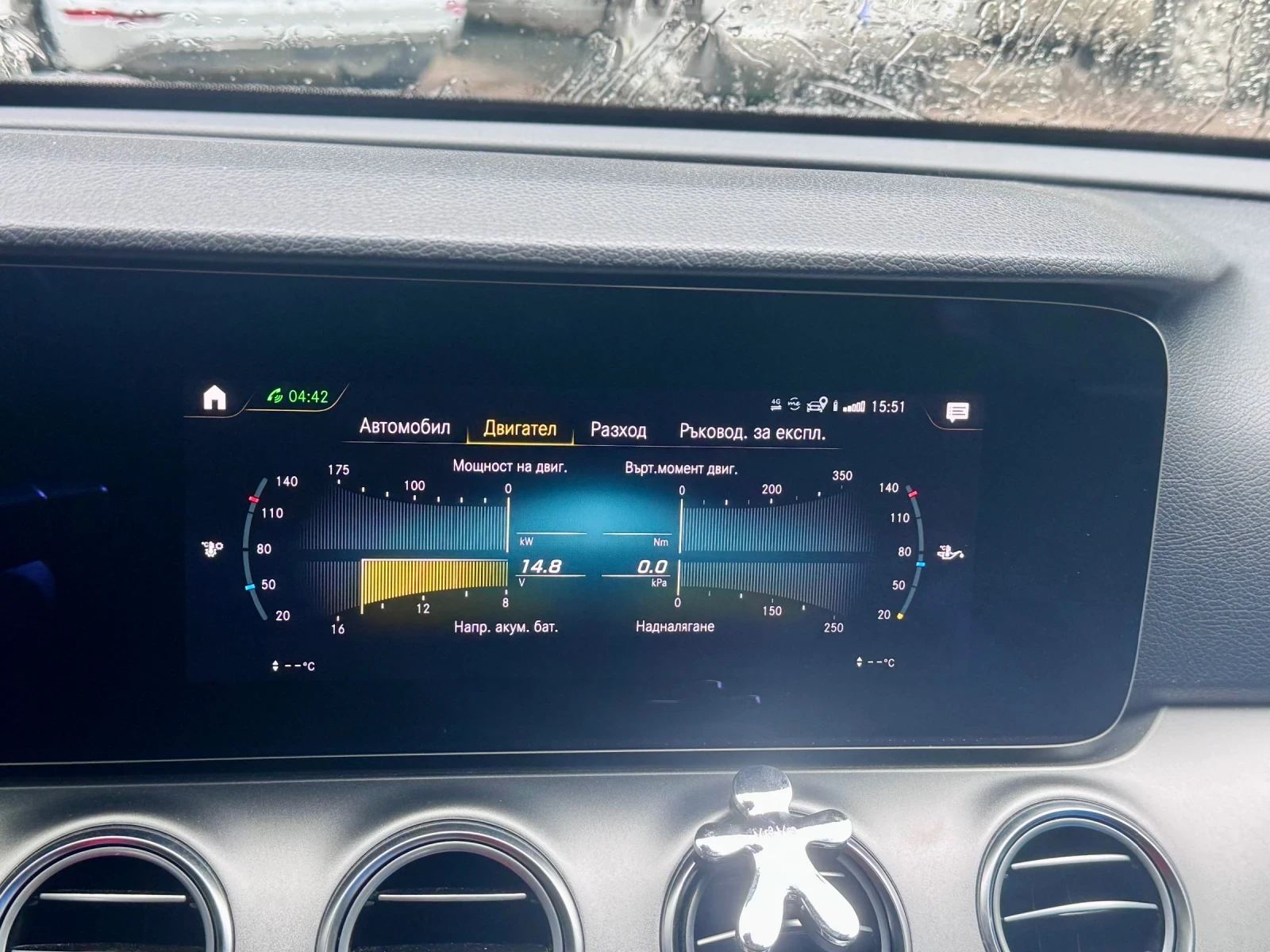 Mercedes-Benz E 200, снимка 6 - Автомобили и джипове - 55049188