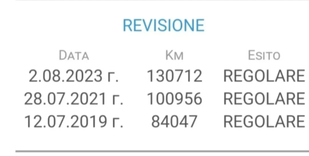 Mercedes-Benz 150 133000km 100% обслужен! Без аналог на пазара!, снимка 13 - Автомобили и джипове - 54965859