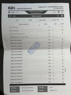 Hyundai Kona PREMIUM SWISS, снимка 1