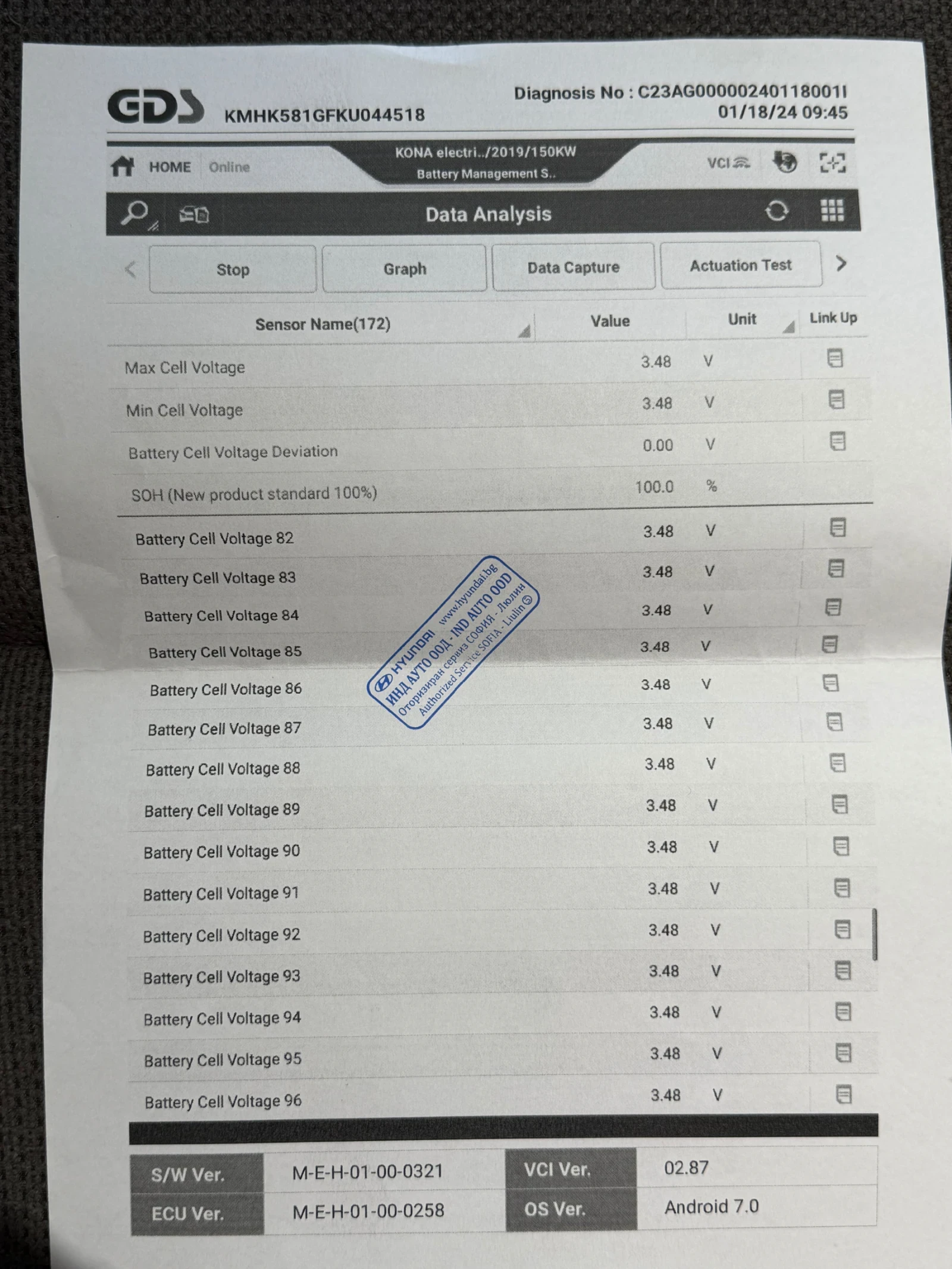 Hyundai Kona PREMIUM SWISS