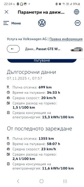 VW Passat -8%      /    16.11 | Mobile.bg    8