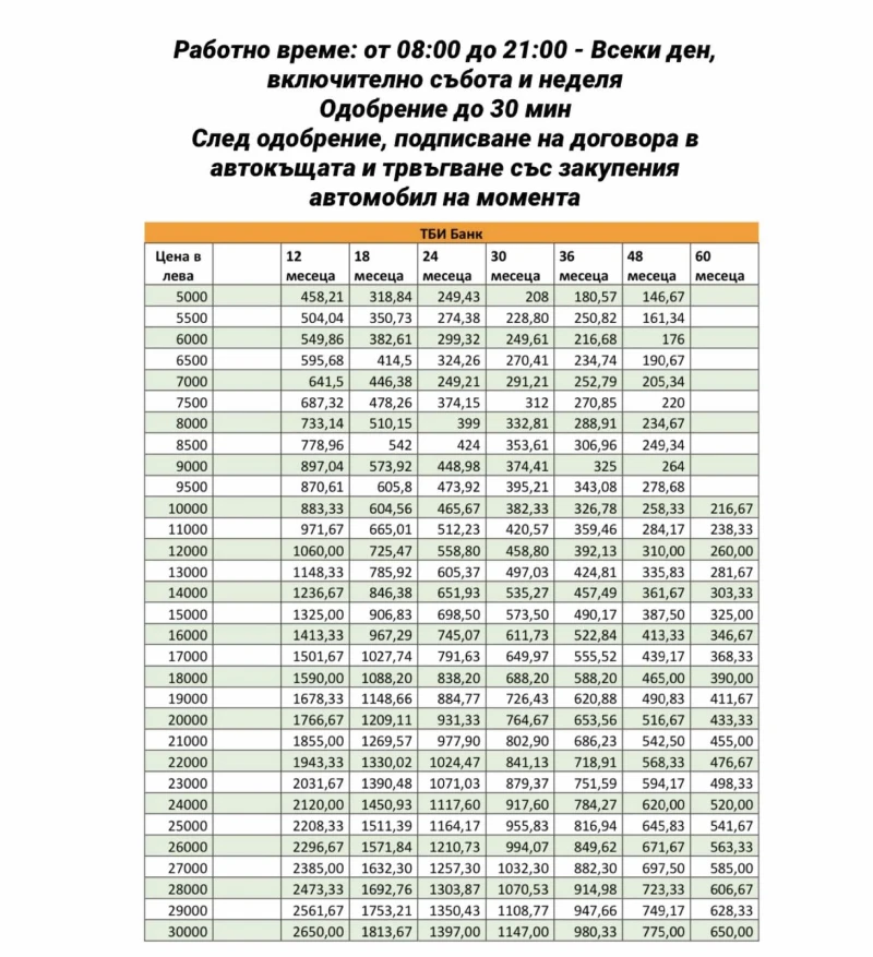 Seat Altea ПОДАРЪК ЛЕТИ ДЖАНТИ/ГУМИ/NAV/KAM/ОБСЛУЖЕН/ВС ПЛАТЕ, снимка 2 - Автомобили и джипове - 48208556